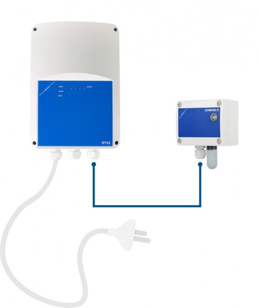 Multifunktionaler Sensor für Ventilator